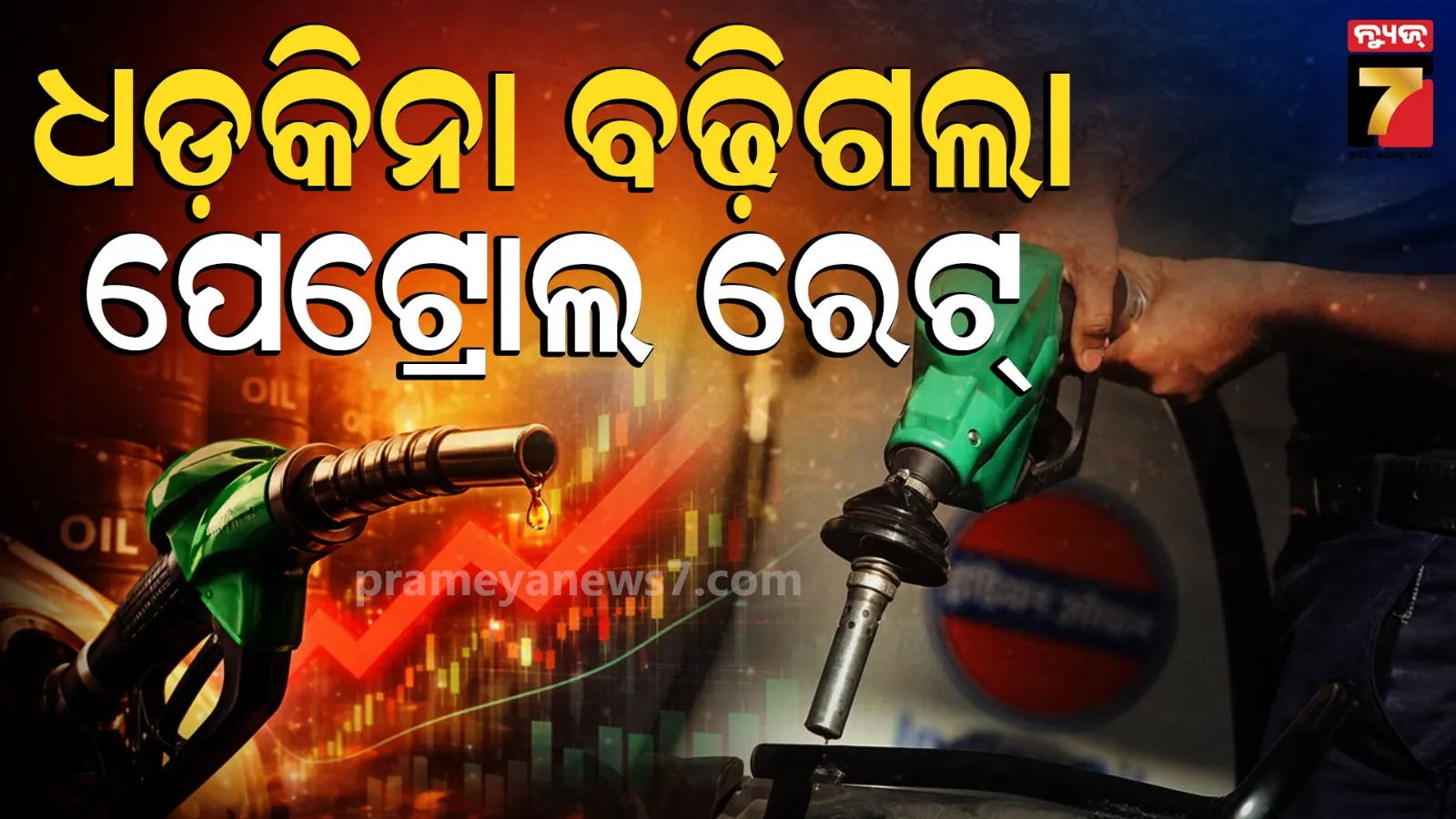 petrol price
