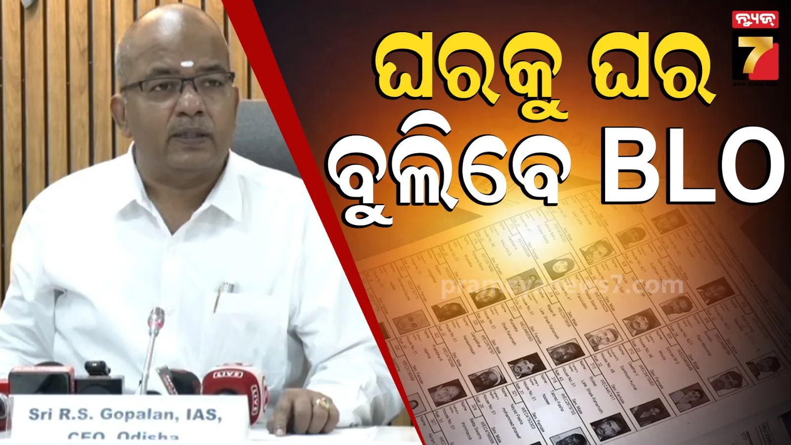 ମେ’ ୩୦ରୁ ଓଡ଼ିଶାରେ SIR, ବର୍ତ୍ତମାନ ସୁଦ୍ଧା ରାଜ୍ୟରେ ୩ କୋଟି ୩୪ ଲକ୍ଷ ଭୋଟର ଅଛନ୍ତି