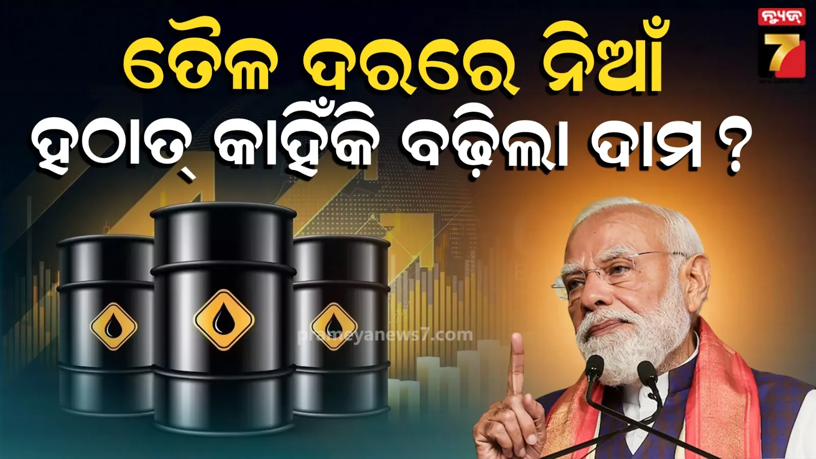 Petrol price hike India today