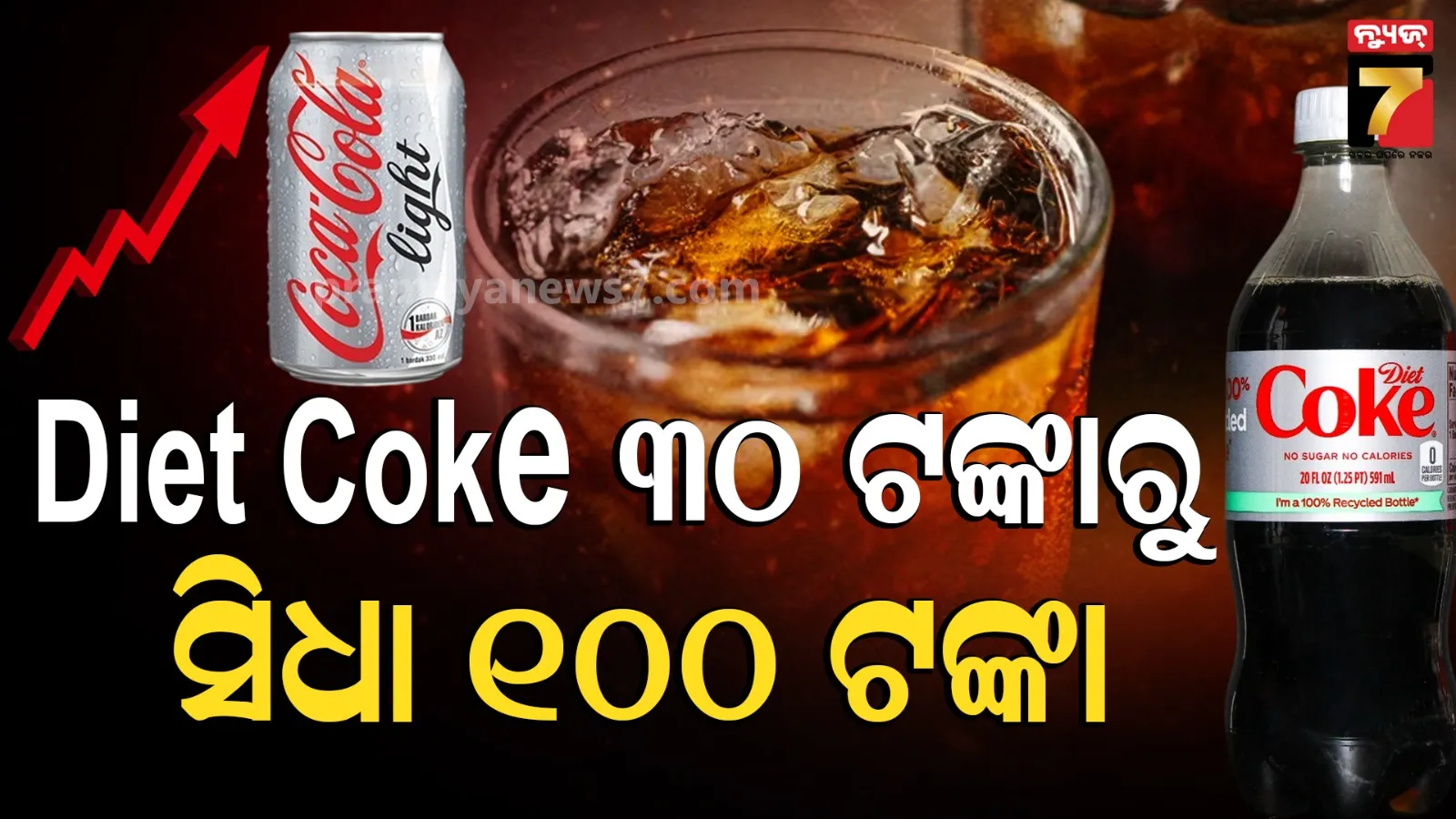 Diet Coke price hike India