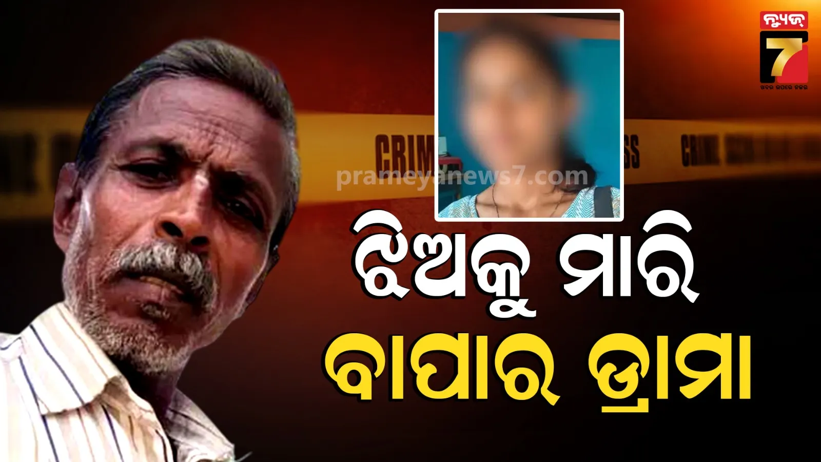 Karnataka crime news