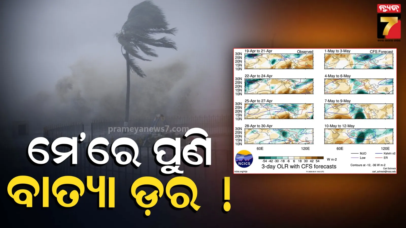 Odisha weather alert