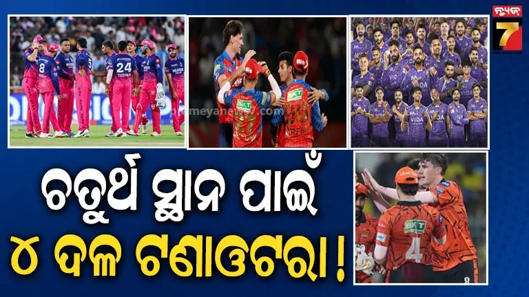 IPL 2026 Playoff Scenarios: ଆଇପିଏଲ୍ ୨୦୨୬ ପ୍ଲେ-ଅଫ୍ ସମୀକରଣ, ଚେନ୍ନାଇ ଆଉଟ୍, ଶେଷ ସ୍ଥାନ ପାଇଁ ୪ ଦଳଙ୍କ ମଧ୍ୟରେ ଲଢ଼େଇ