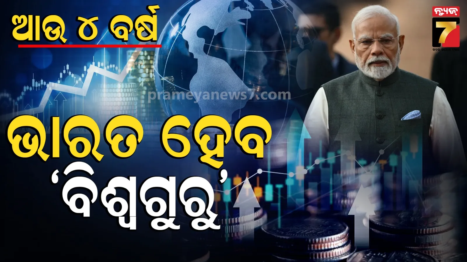 India Economy 2030