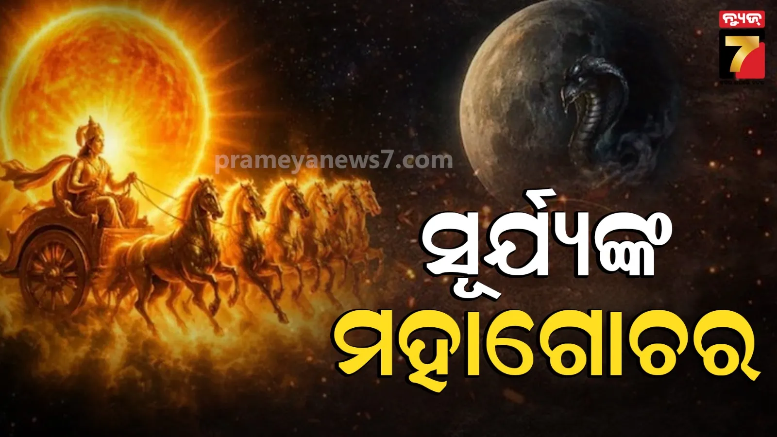 surya