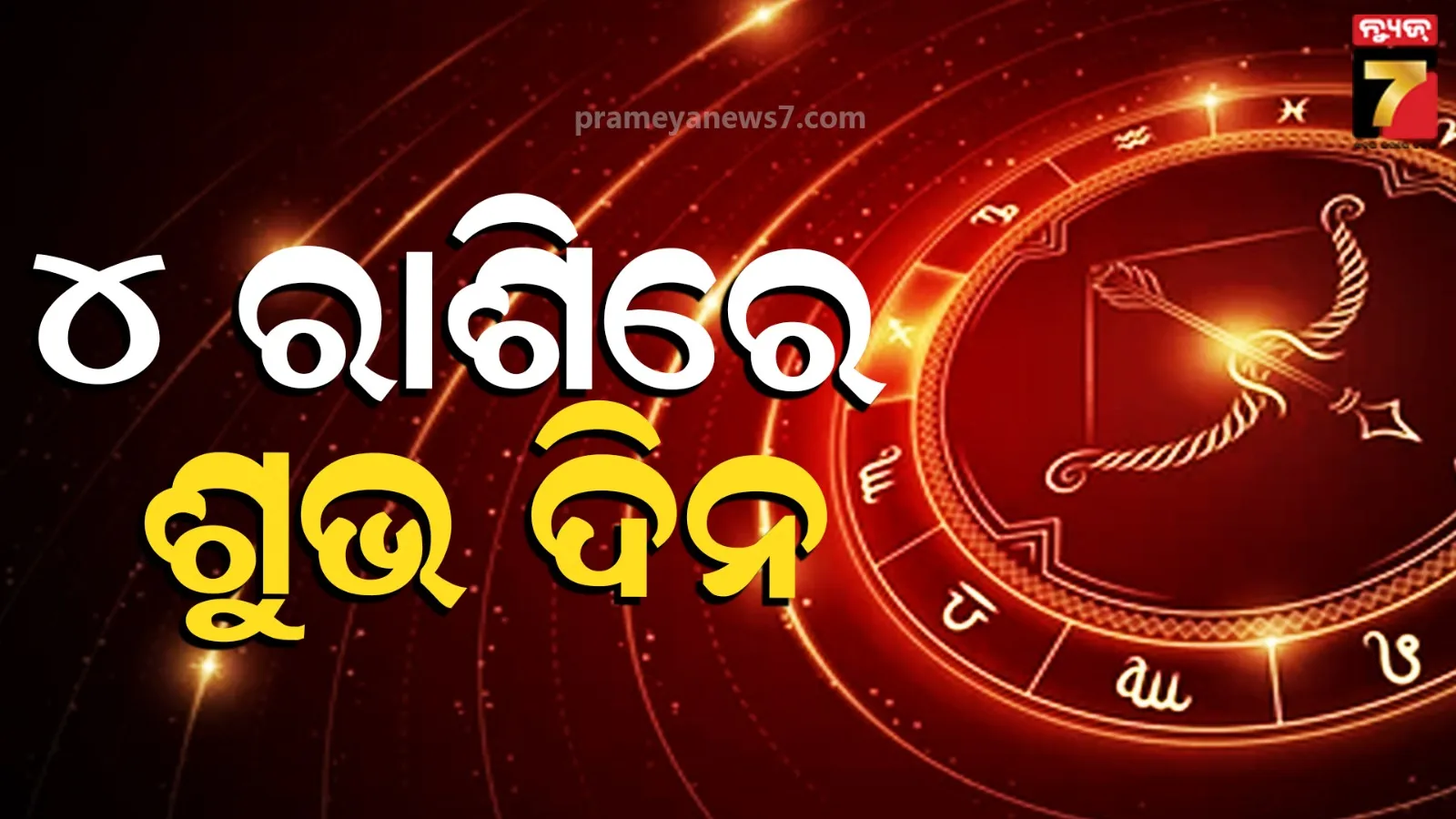 surya