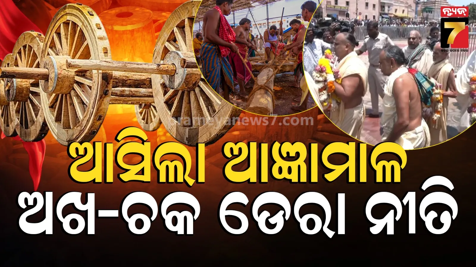 Ratha Yatra 2026 : ଭଉଁରୀ ଉତ୍ସବରେ ରଥର ଚକ-ଅଖ ଡେରା ନୀତି ସମ୍ପନ୍ନ, ୩ଟି ଚକ ସହ ସଂଯୋଗ ହେଲା ଅଖ