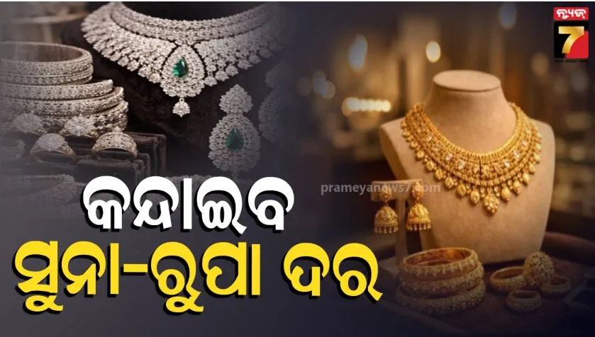 Gold Silver Rate Today 