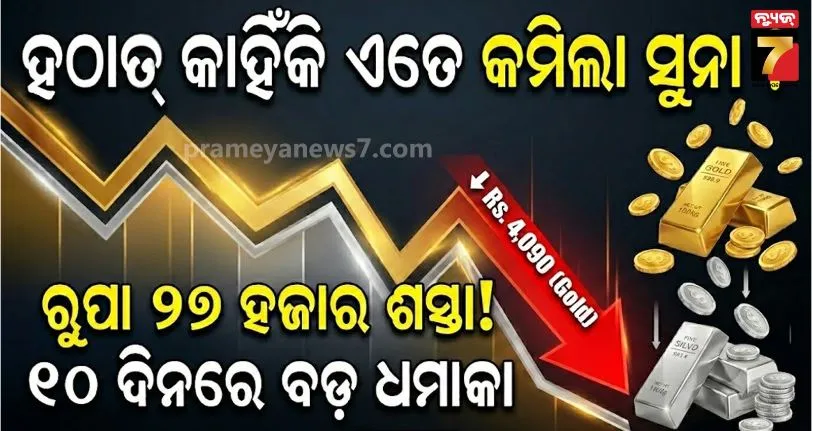 Gold and silver prices see a sharp decline