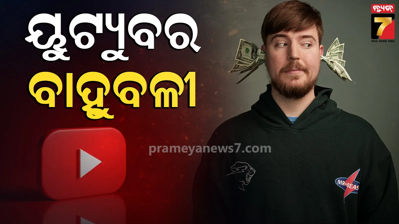 MrBeast: YouTubeର ସବୁଠୁ ବଡ଼ ରେକର୍ଡ, MrBeast ପାର କଲେ ୫୦୦ ମିଲିୟନ ସବସ୍କ୍ରାଇବର୍ 