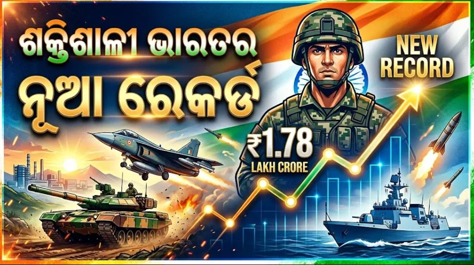 India's Defence Production