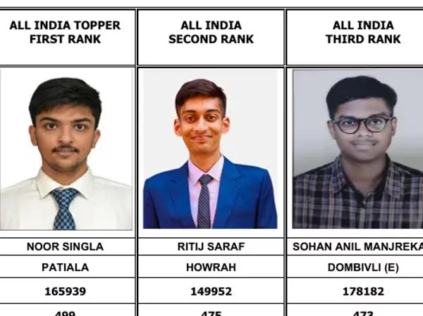 icai