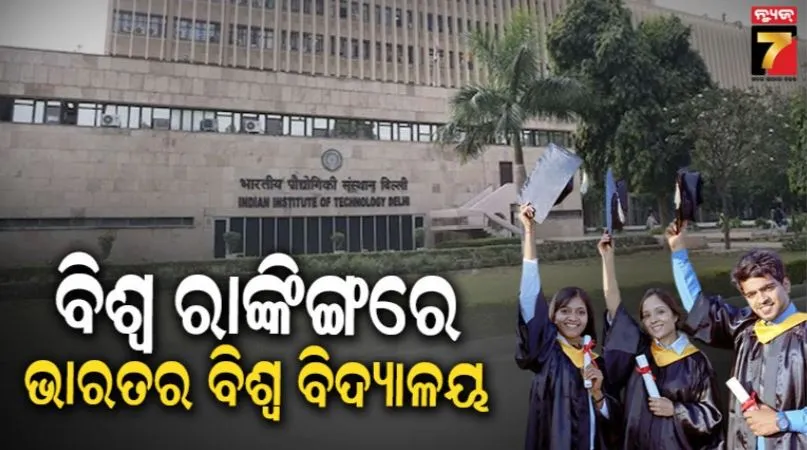 QS World University Rankings 2027