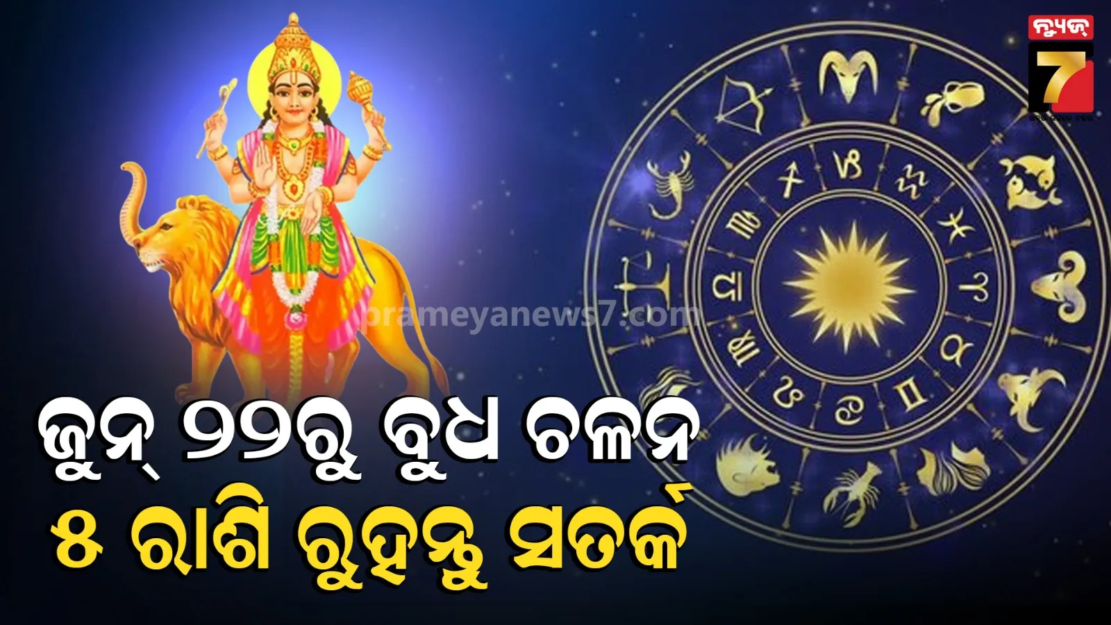 Budh Gochar 2026