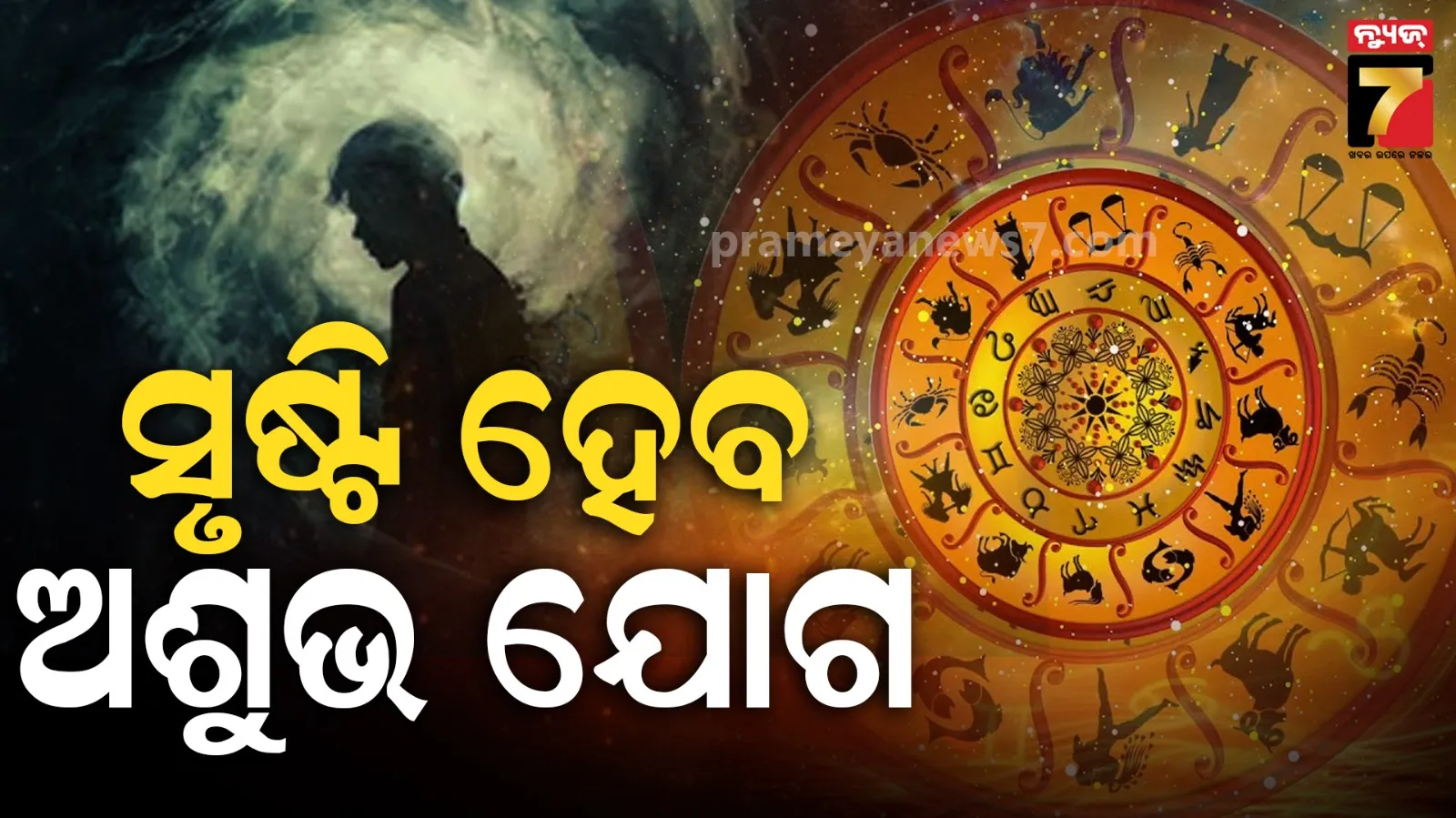 surya