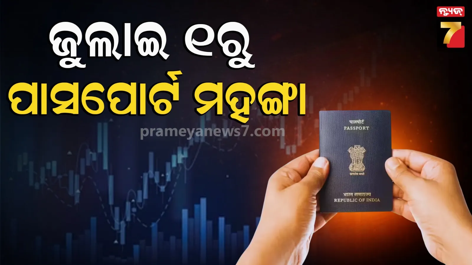 Passport Fees Hiked 
