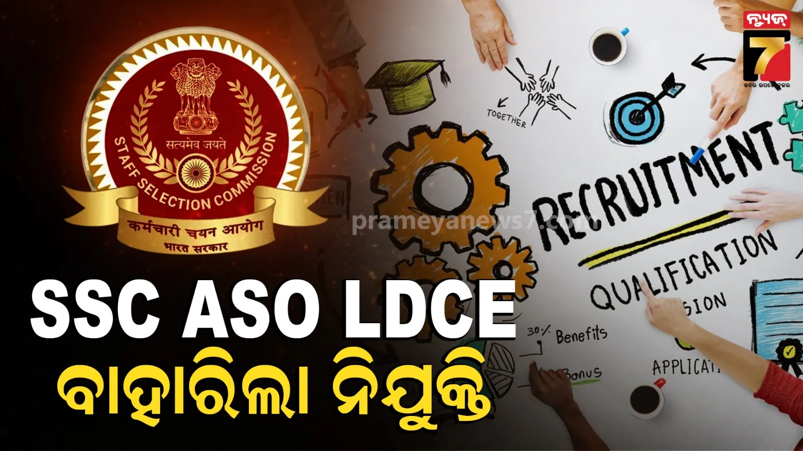 SSC ASO/Assistant Grade LDCE 2026 Notification