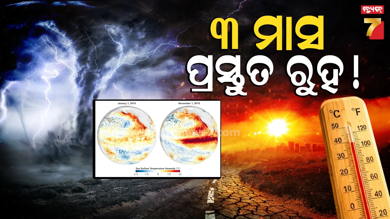 ପୂରା ଆଲର୍ଟରେ ଭାରତ ! ରାଜ୍ୟଗୁଡ଼ିକୁ କେନ୍ଦ୍ର କୃଷି ମନ୍ତ୍ରଣାଳୟର ନିର୍ଦ୍ଦେଶ, ‘ଏଲ ନିନୋ’ ପାଇଁ କର ଆକ୍ସନ ପ୍ଲାନ୍‌