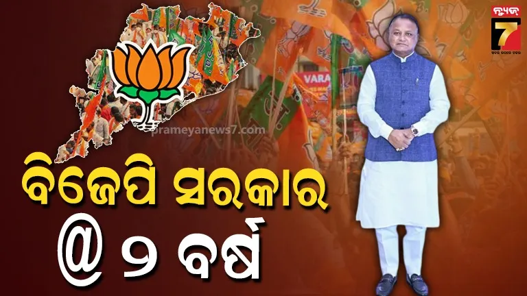 BJP Govt