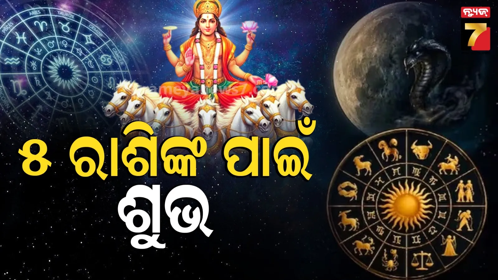 surya