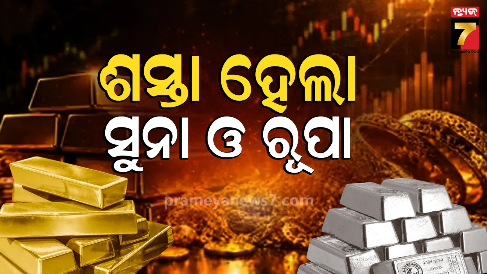 Huge Drop In Gold And Silver Rate: ବହୁତ ଖସିଲା ସୁନା ଓ ରୂପା ଦର, ୧୦ ଗ୍ରାମ ସୁନା ₹୩,୪୭୦ ଏବଂ ରୂପା ₹୧୫,୭୪୮ ଶସ୍ତା, ଜାଣନ୍ତୁ ଆଜିର ରେଟ୍