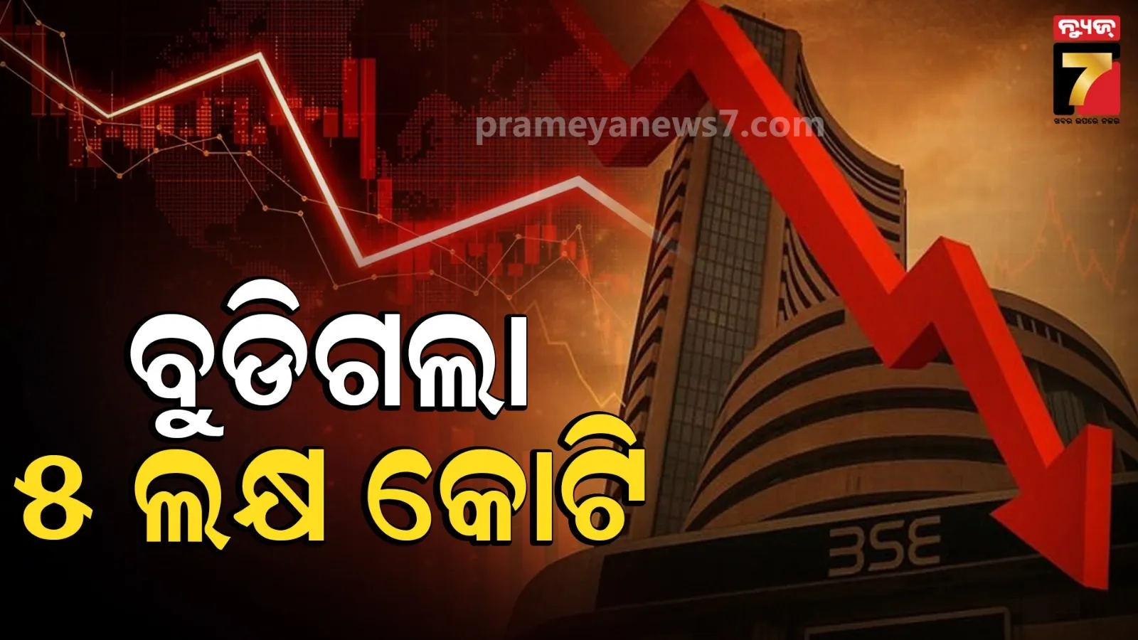 ନିବେଶକ ହରାଇଲେ ୫ ଲକ୍ଷ କୋଟି ଟଙ୍କା ! ସାରା ବିଶ୍ୱର ସେୟାର ବଜାରରେ ହାହାକାର