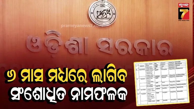 ସରକାରୀ ସ୍ତରରେ ସଂଶୋଧିତ ବନାନର ବ୍ୟବହାର ପାଇଁ ପଦକ୍ଷେପ, ସମସ୍ତ ଜିଲ୍ଲାପାଳଙ୍କୁ ଚିଠି ଲେଖିଲେ ରାଜସ୍ବ ସଚିବ