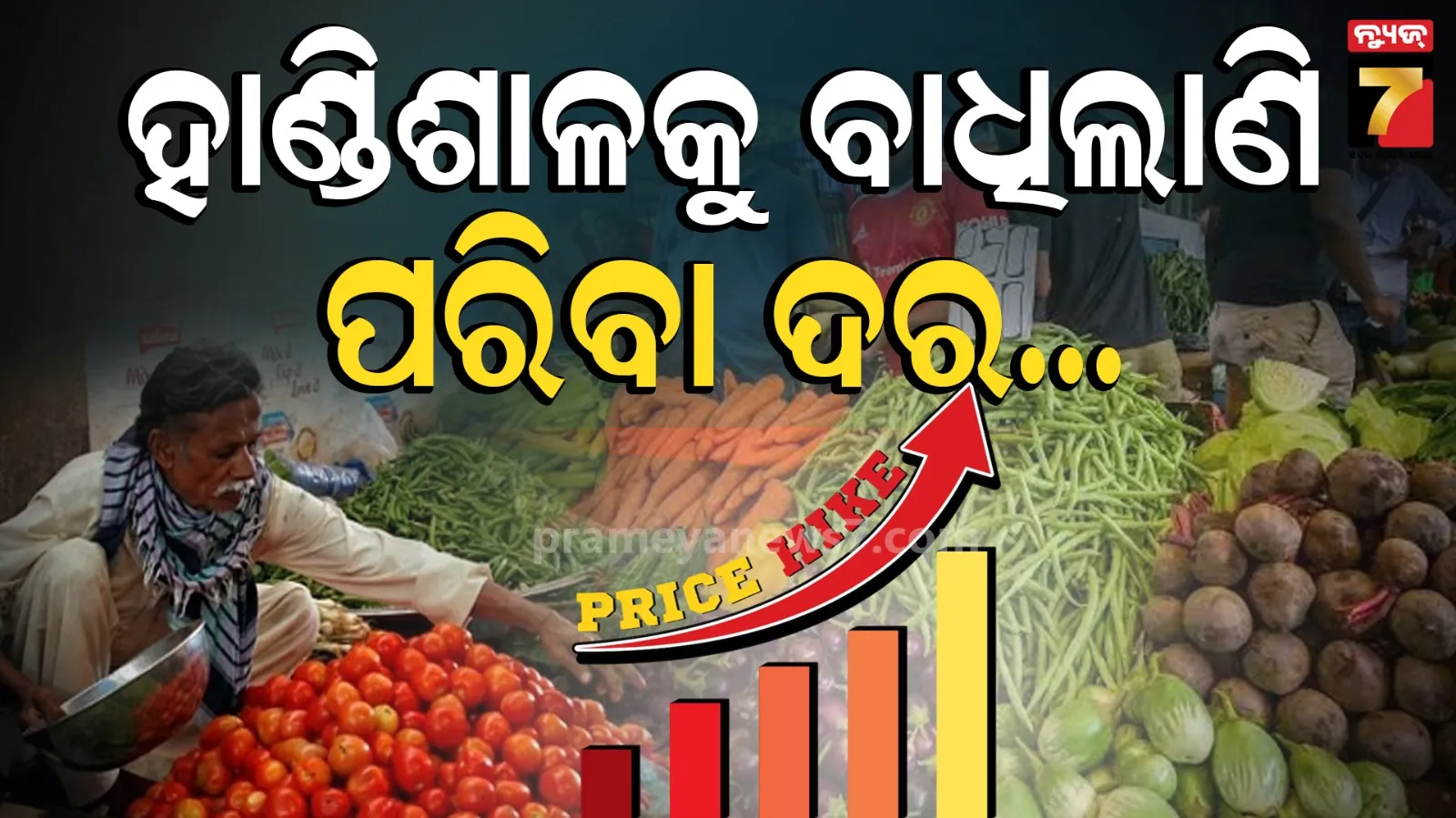 Price Hike : ପରିବା ମାର୍କେଟରେ ଦରବୃଦ୍ଧି ‘ନିଆଁ’, ୫୦୦ ଟଙ୍କାରେ ବି ହେଉନି ବ୍ୟାଗ୍ ଫୁଲ୍...