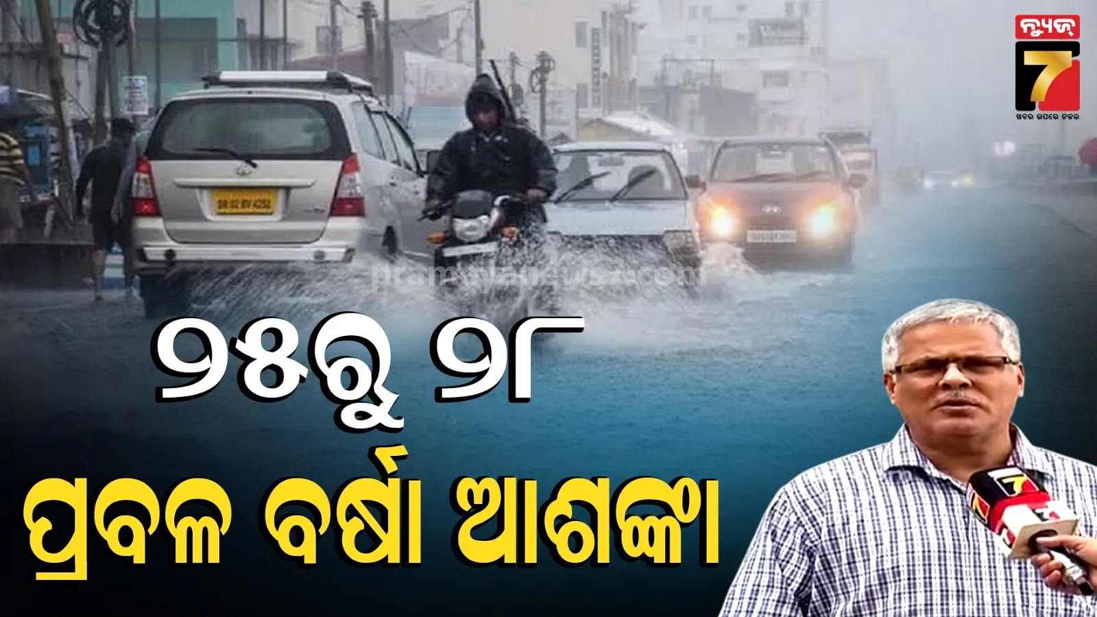 rainfall