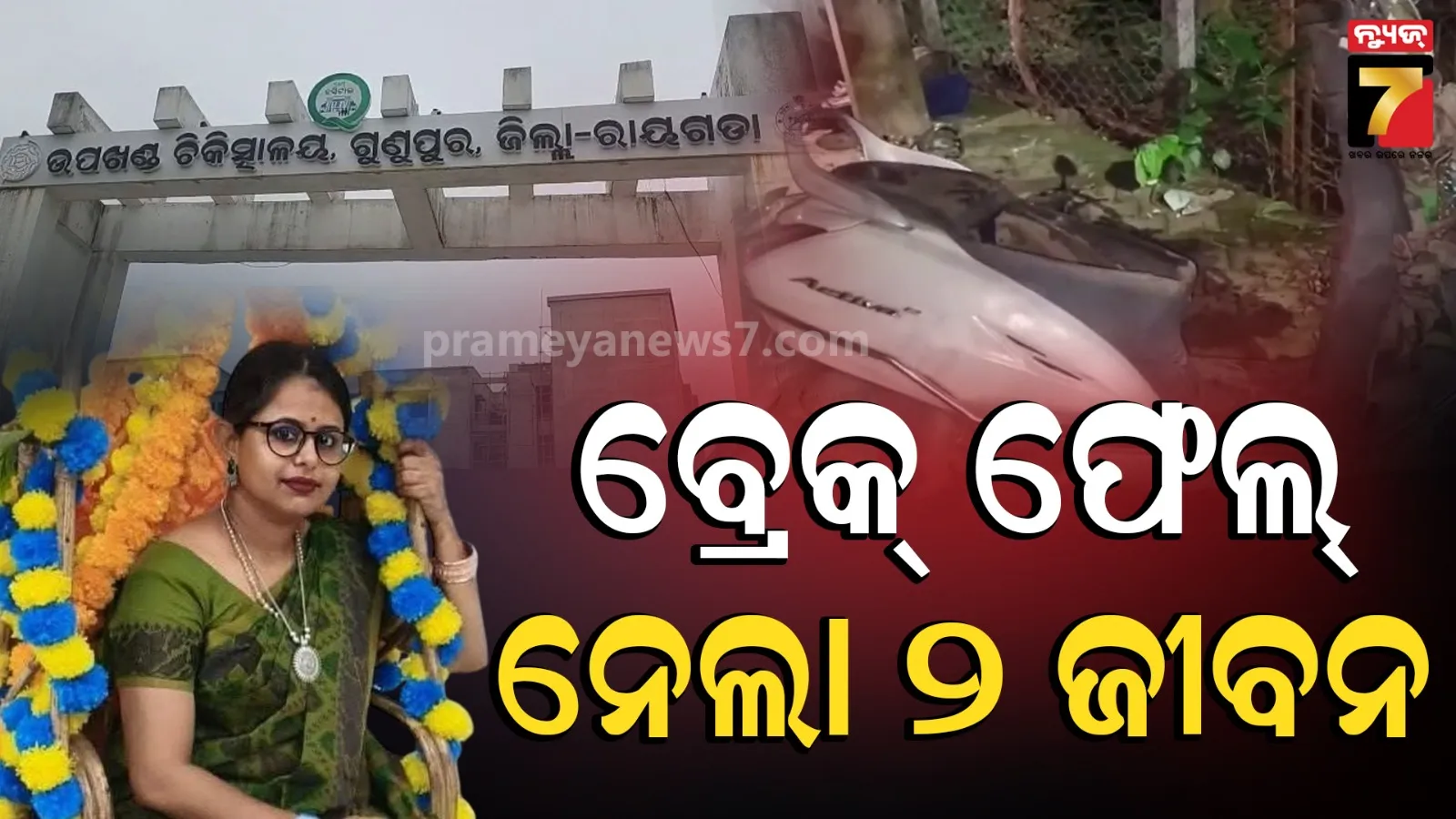 Gunupur News