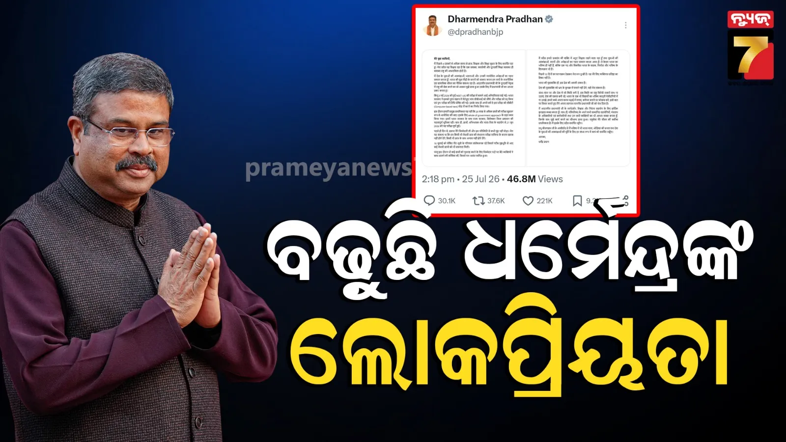 ଇସ୍ତଫା ପରେ ବଢ଼ୁଛି ଧର୍ମେନ୍ଦ୍ରଙ୍କ ଲୋକପ୍ରିୟତା: ସୋସିଆଲ ମିଡିଆରେ ଛୁଟୁଛି ସମର୍ଥନର ସୁଅ