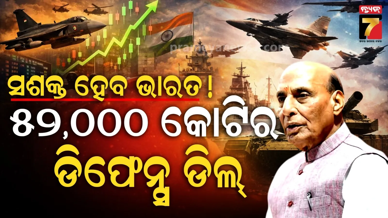 DAC ₹52,000 Crore Defence Procurement