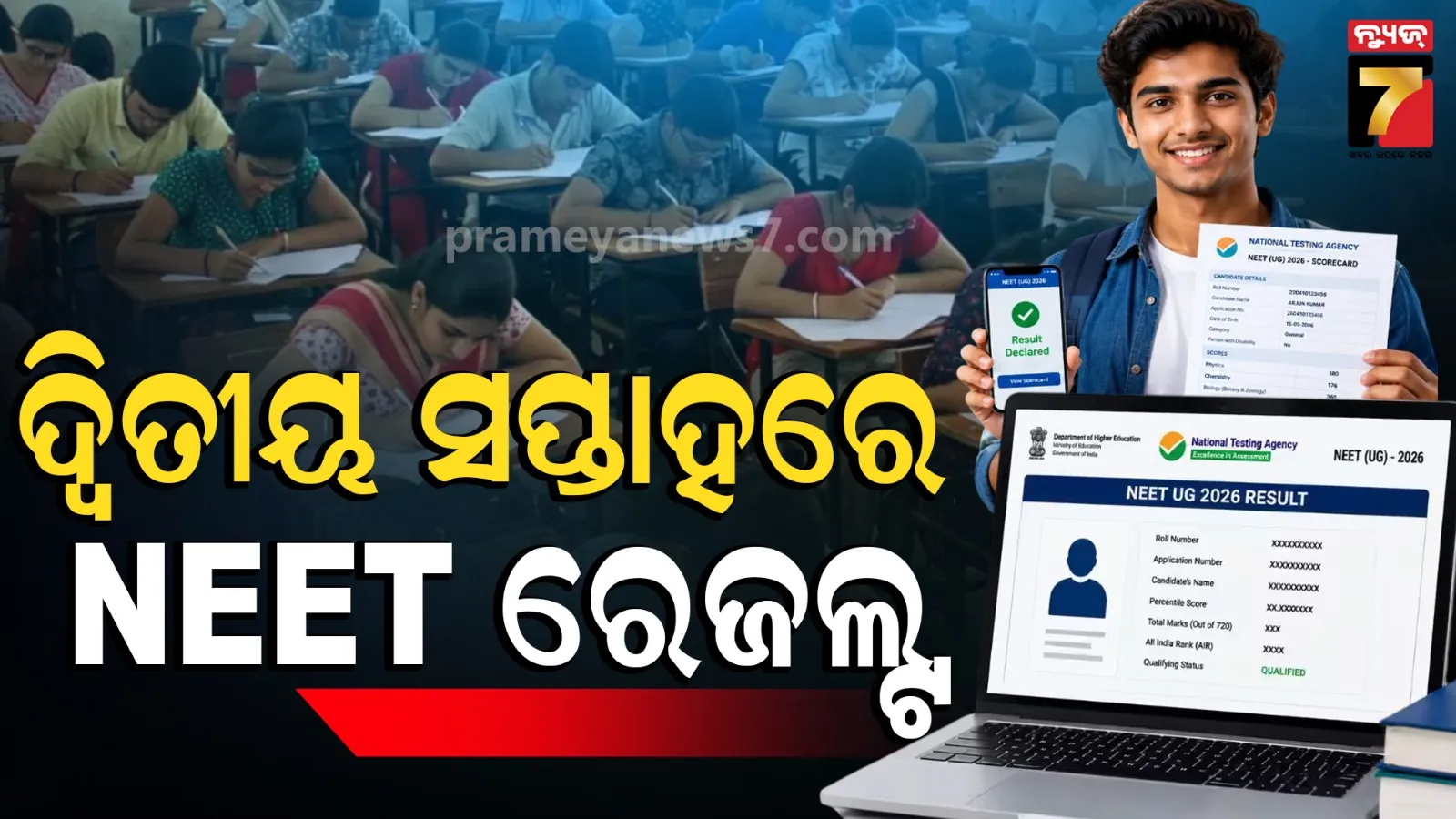 NEET UG Retest Result 2026