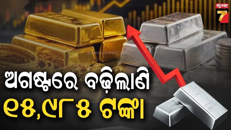 Gold Silver Price Today August 11 2026