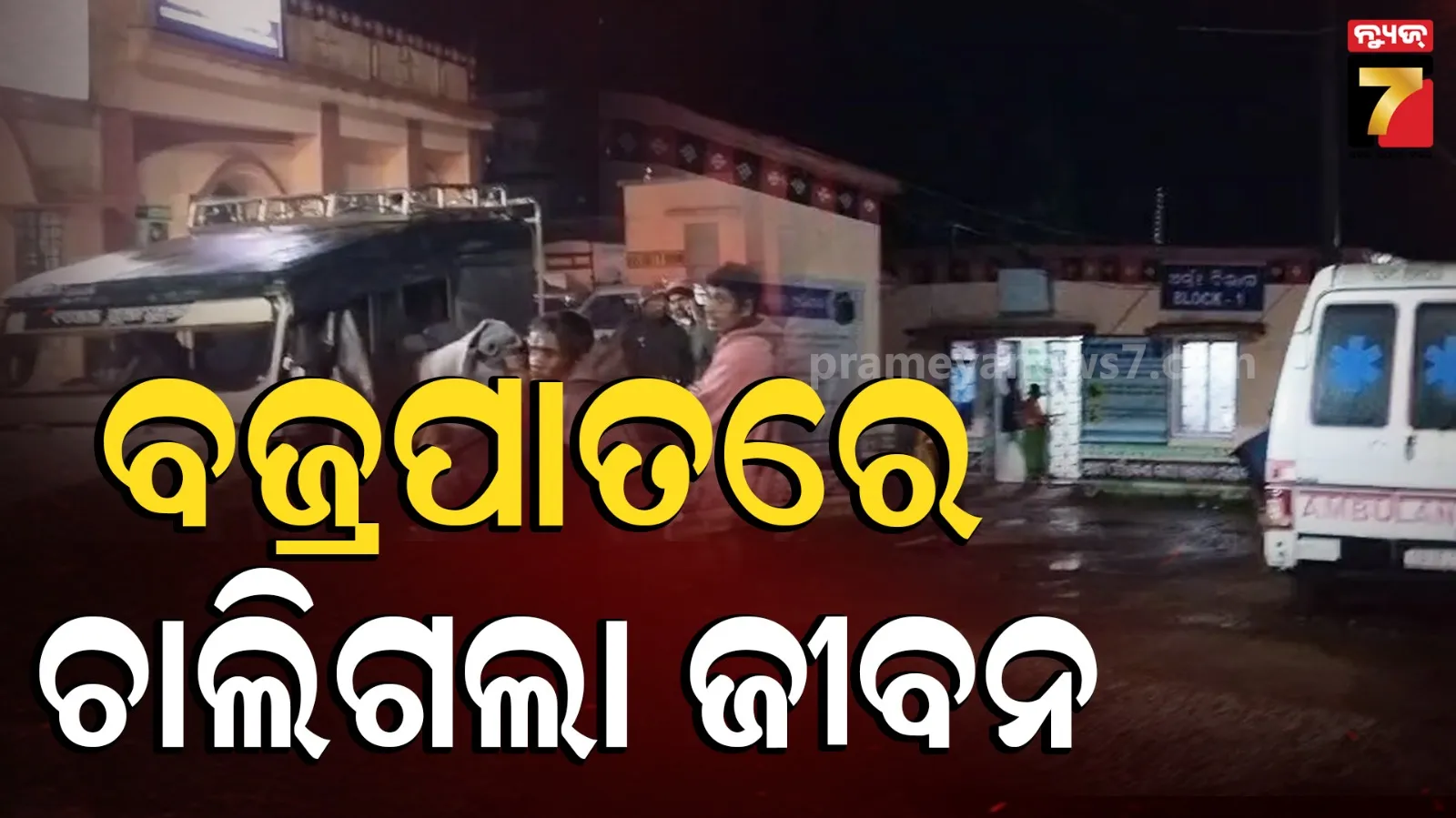 ସାମାନ୍ୟ ଟିକିଏ ଭୁଲ୍ ପାଇଁ ଚାଲିଗଲା ଜୀବନ, ମୋବାଇଲ ପାଇଁ ଘଟିଲା ଅଘଟଣ...