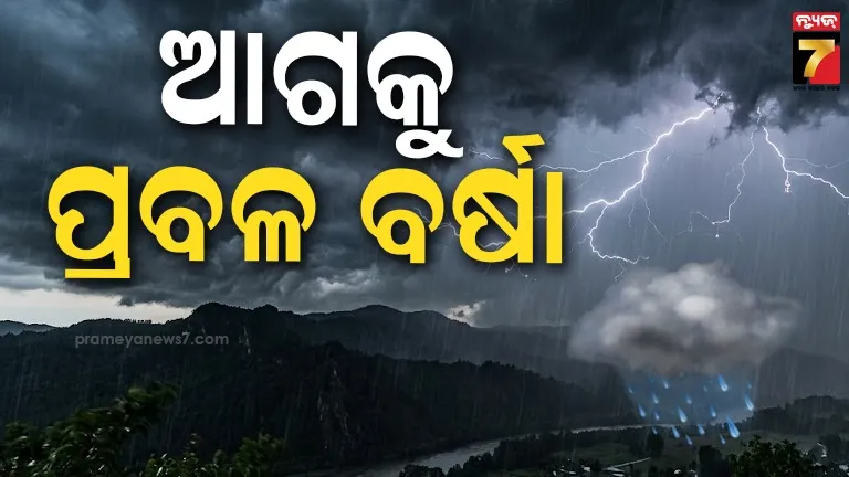rainfall