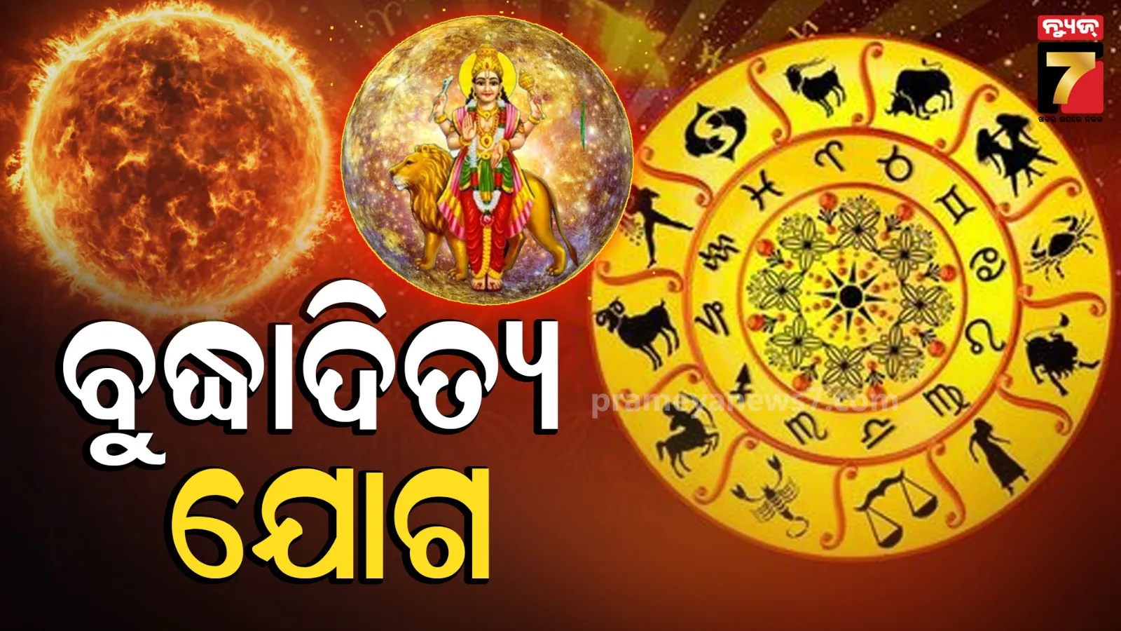 budhaditya