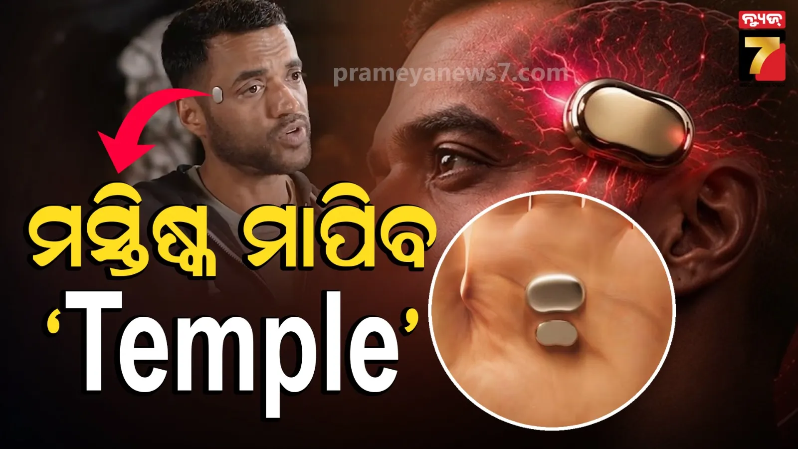 Deepinder Goyal : ସ୍ମାର୍ଟୱାଚ୍‌ ଯୁଗ ଶେଷ ? ଆସୁଛି ମନର କଥା ପଢ଼ୁଥିବା ନୂଆ ଗ୍ୟାଜେଟ୍‌ 'ଟେମ୍ପଲ୍'!