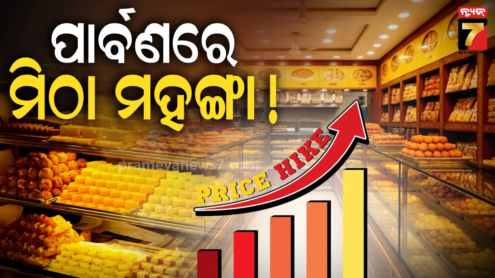 Sweet Price