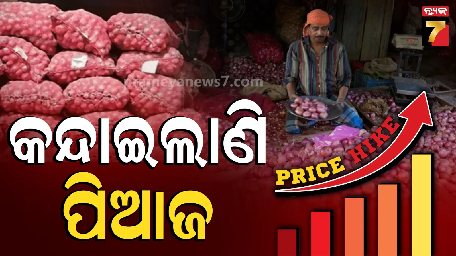 ପିଆଜ ଦର ଆକାଶଛୁଆଁ, ସପ୍ତାହକ ତଳେ ଥିଲା ୨୦ ଟଙ୍କା, ଏବେ ହେଲାଣି ୬୦…