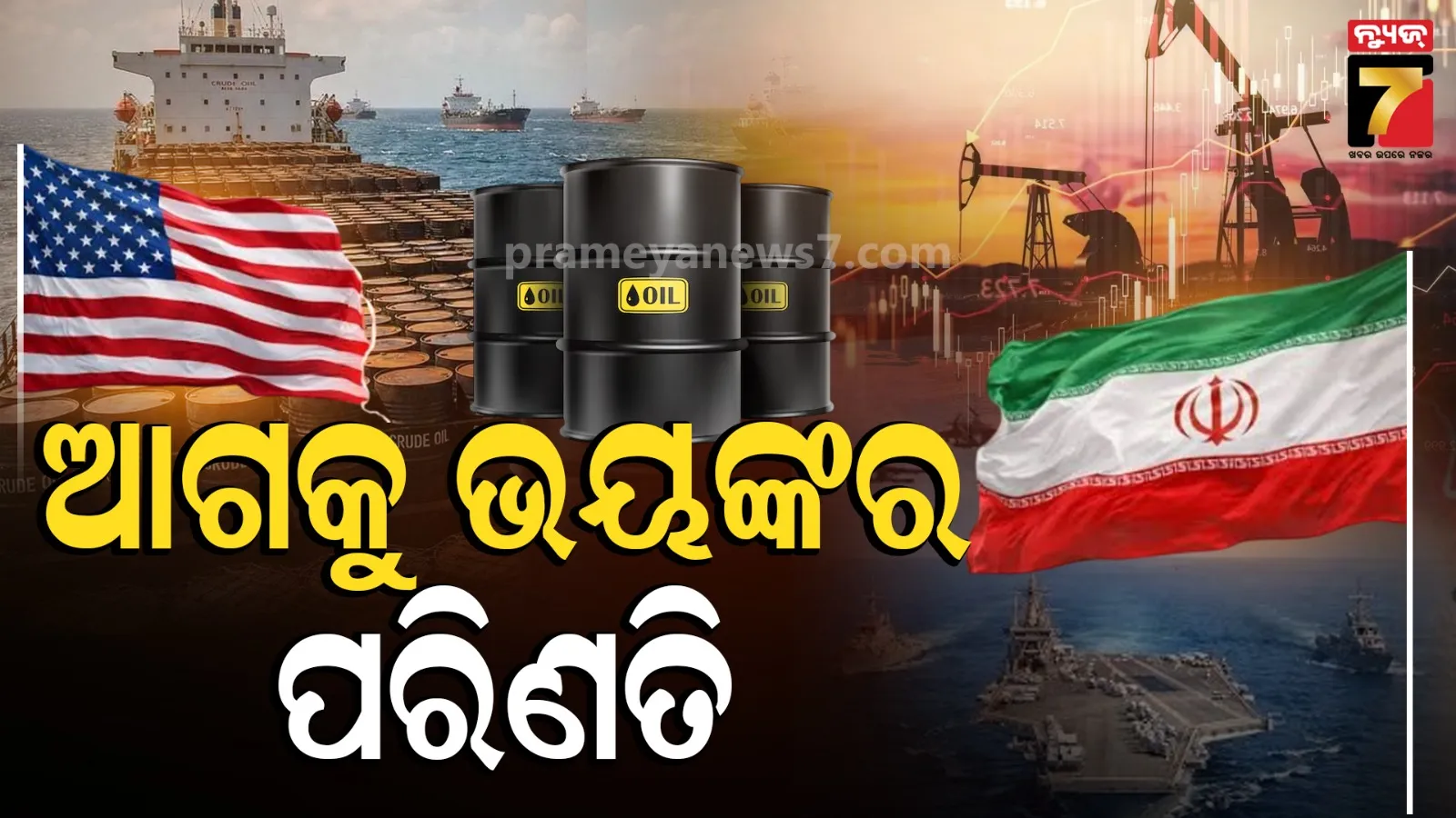 Global Oil Supply Crisis More than 43% of global oil production is affected by wars