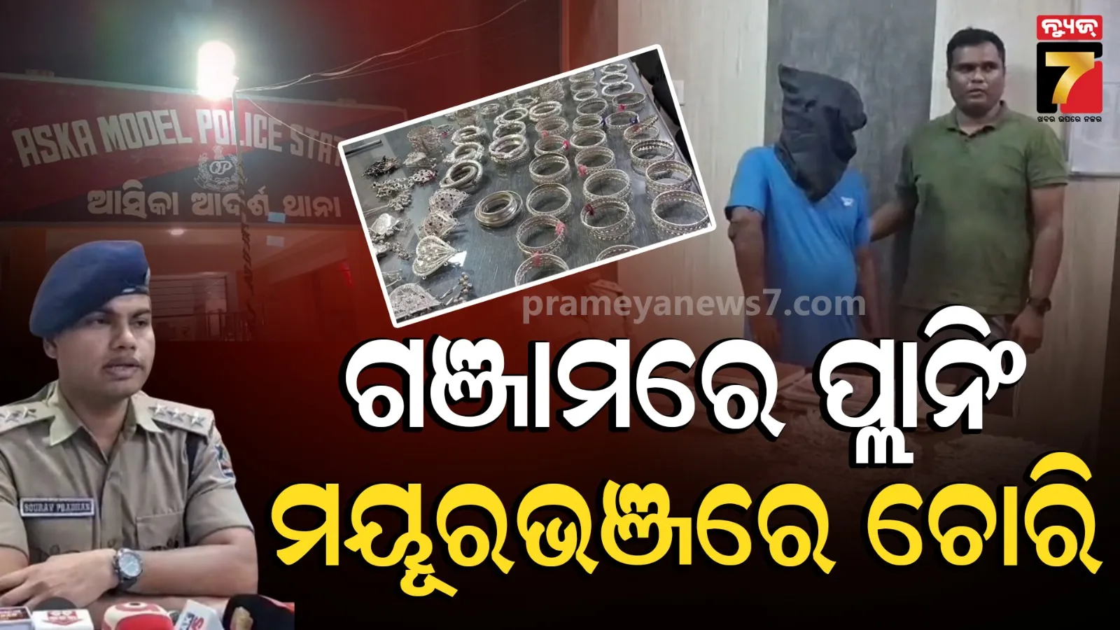 ଗଞ୍ଜାମରୁ ଅପରେଟ୍ ହେଉଥିଲା ଡକାୟତି ଗ୍ୟାଙ୍ଗ୍, ମୟୂରଭଞ୍ଜ ଓ ରାଇରଙ୍ଗପୁର କରୁଥିଲେ ଚୋରି