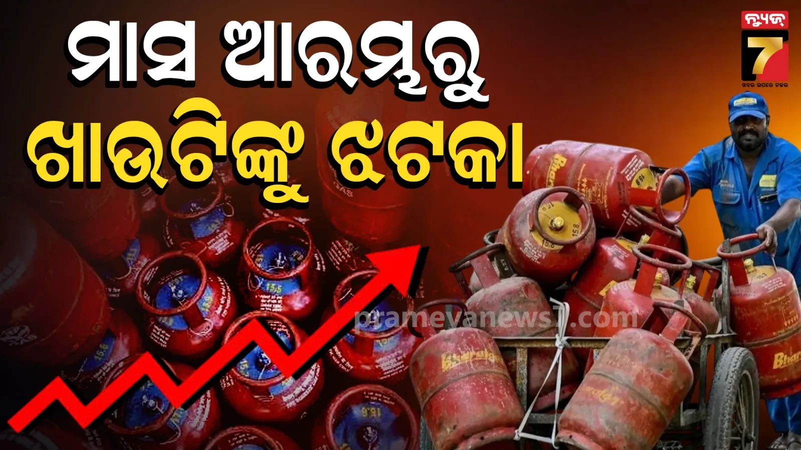 New LPG Cylinder Prices