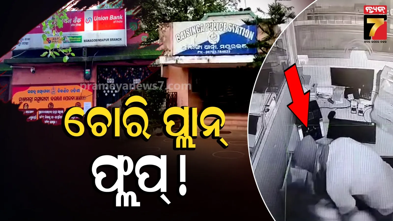 ବ୍ୟାଙ୍କ ଡକାୟତି ଯୋଜନା ପଣ୍ଡ, ପ୍ଲାନିଂ ବେଳେ ମାଡିବସିଲେ ପାଟ୍ରୋଲିଂ କରୁଥିବା ପୋଲିସ