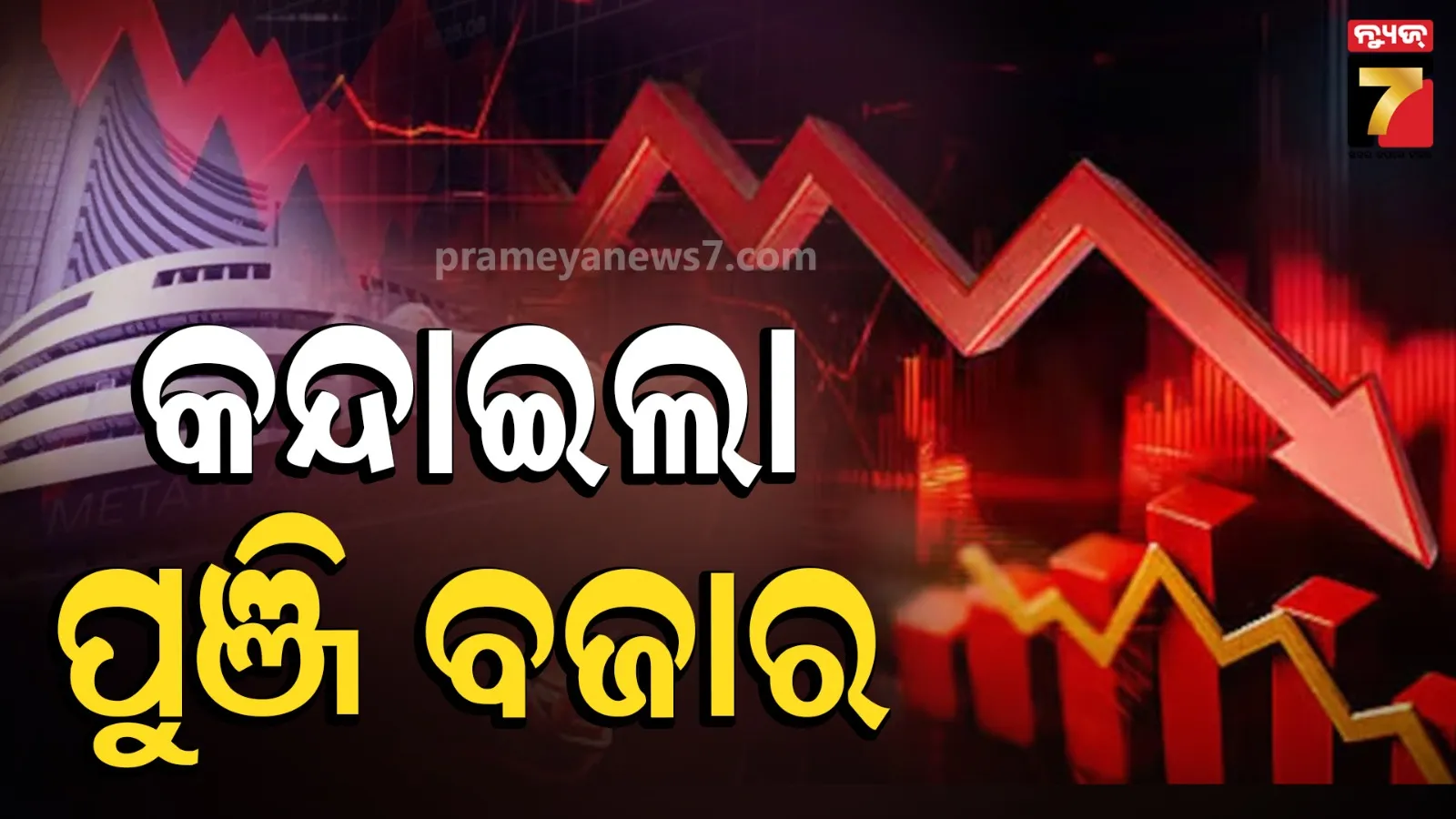ବୁଡ଼ିଗଲା ୪ ଲକ୍ଷ କୋଟି ଟଙ୍କା, ତିନି ମାସର ସର୍ବନିମ୍ନ ସ୍ତରରେ ସେୟାର ମାର୍କେଟ୍, ସେନସେକ୍ସ ୧୨୪୮ ପଏଣ୍ଟ ହ୍ରାସ