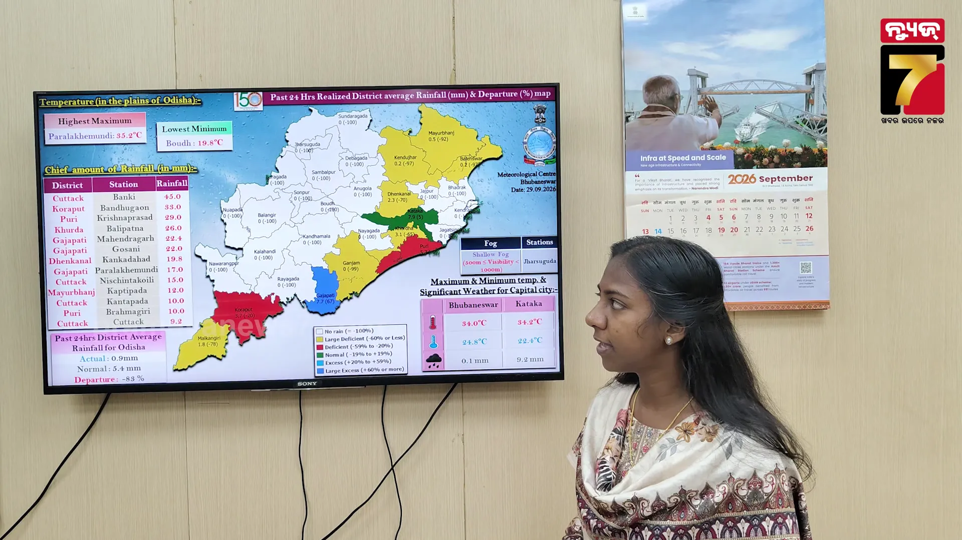 ୩ ଦିନ ବର୍ଷା; ଉତ୍ତର ଓ ଉପକୂଳ ଓଡ଼ିଶାକୁ ୟେଲୋ ଆଲର୍ଟ
