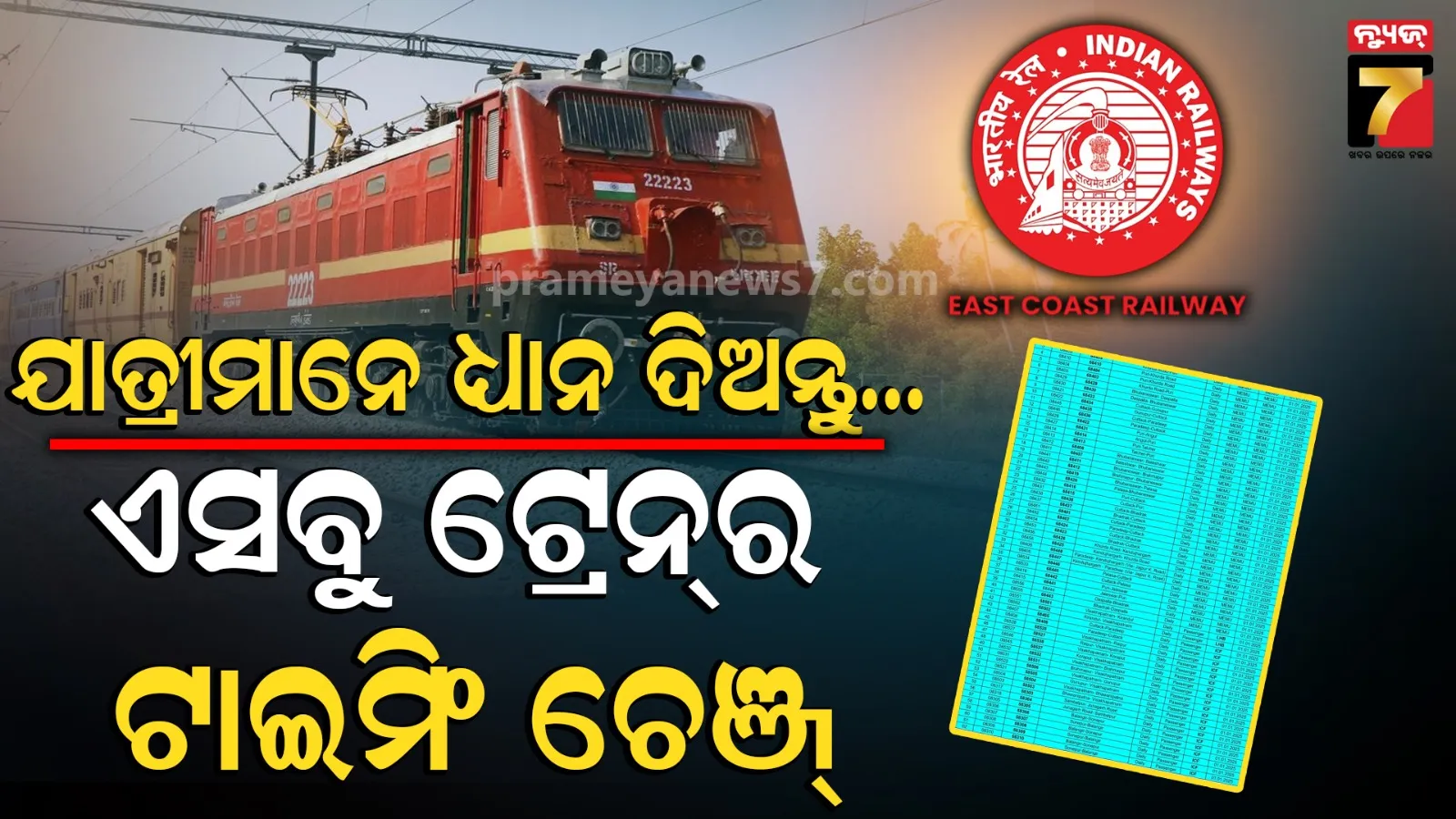 ବଦଳିଗଲା ଅନେକ ଟ୍ରେନର ସମୟସୂଚୀ, ଜାଣି ରଖନ୍ତୁ ନହେଲେ...